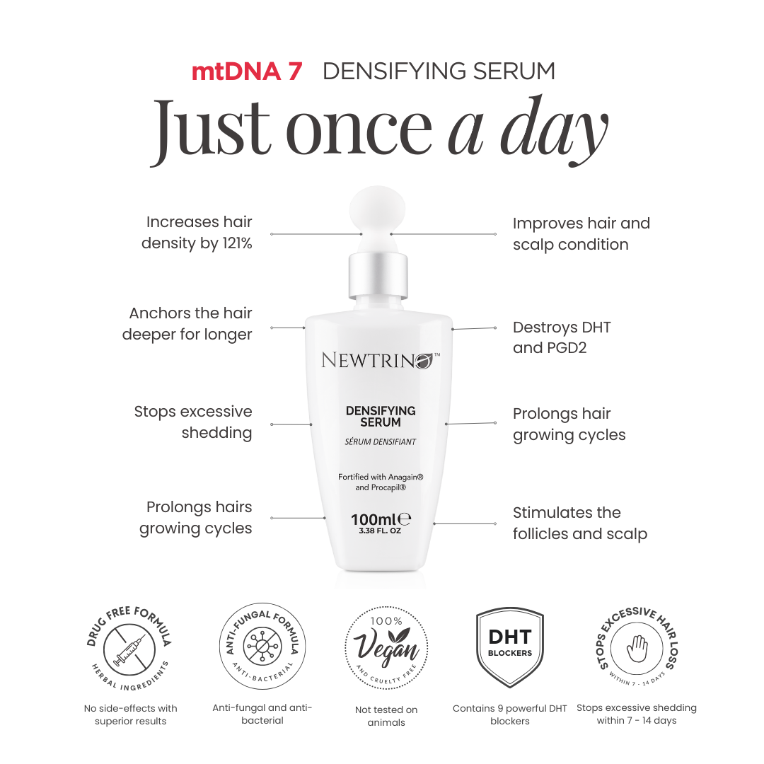 Densifying Serum & Capsule Special Offer