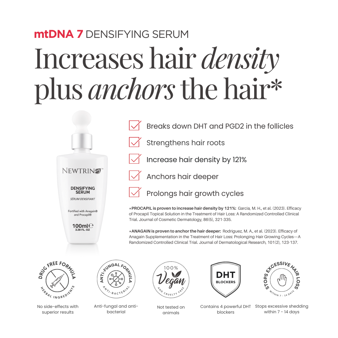 Densifying Serum & Capsule Special Offer