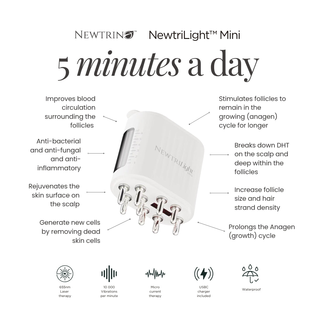 NewtriLight™ Mini Limited Offer