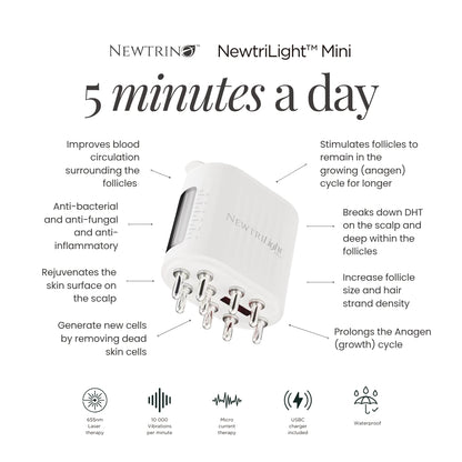 NewtriLight™ Mini Limited Offer