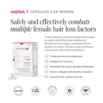 Hair Loss Capsules for Women