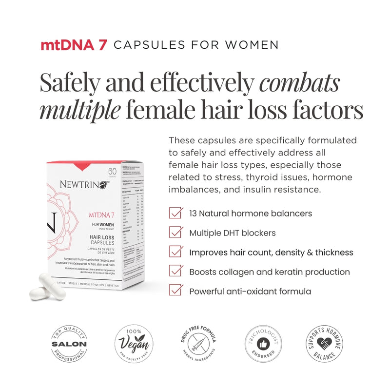 Hair Loss Capsules for Women