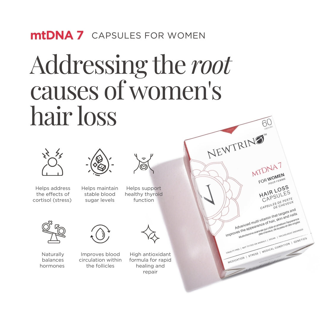 Hair Loss Capsules for Women