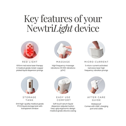 NewtriLight™ Mini Limited Offer