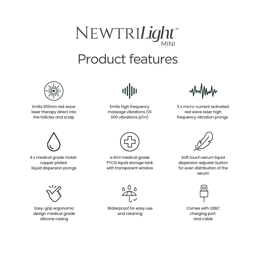 NewtriLight™ Mini Limited Offer