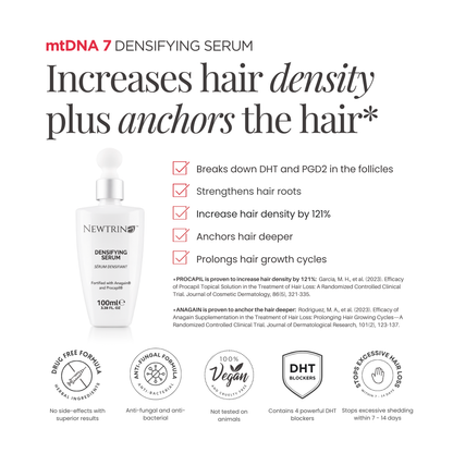 Densifying Serum & Capsule Special Offer